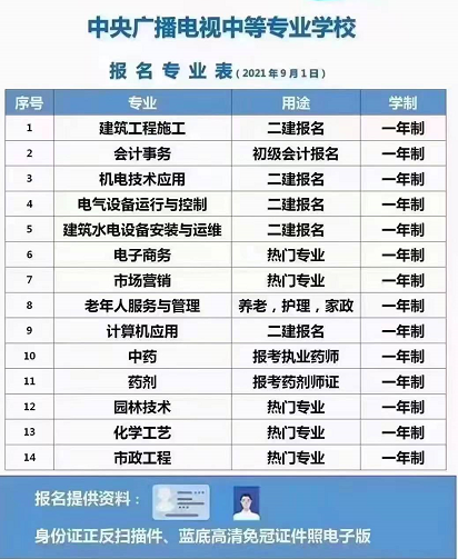 高中老师需要什么学历(县城高中老师需要什么学历)