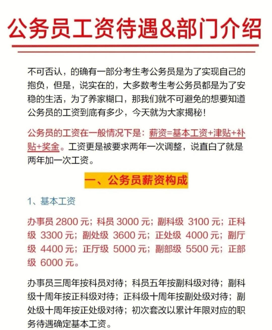 公务员降工资(山东公务员降工资)