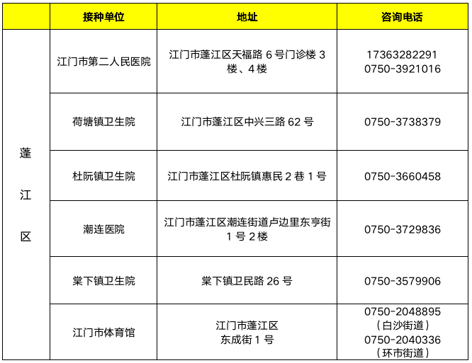 第六人民医院上班时间(惠州第六人民医院上班时间)