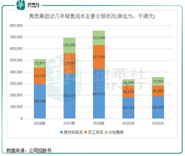 隽思集团(隽思集团老板简介)