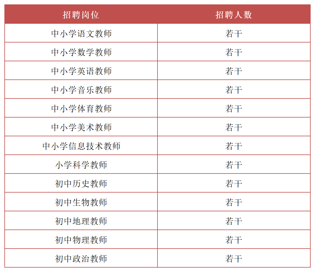 广东省教师工资(广东省教师工资待遇排名)