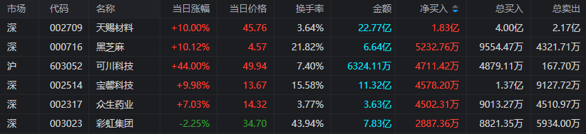 亚商集团(亚商集团商学院)