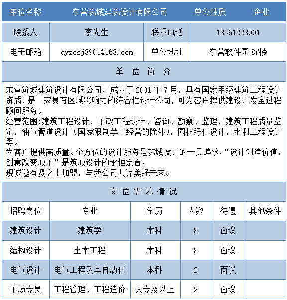 伟浩建设集团有限公司(山东伟浩建设集团有限公司)