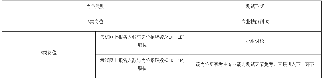 广州公务员工资(广州公务员工资高吗)