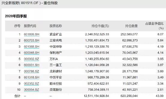 平安集团股票(平安集团股票多少钱一股啊)