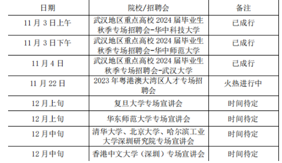 深圳教师招聘信息网(深圳教师招聘信息网2024公告)