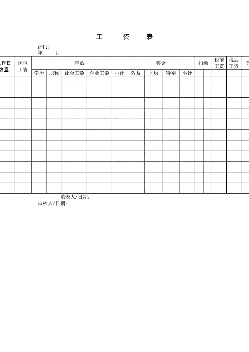 乡镇卫生院工资表(乡镇卫生院工资表模板)