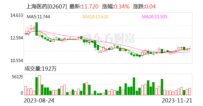 北京点众科技股份有限公司(北京点众科技股份有限公司招聘)