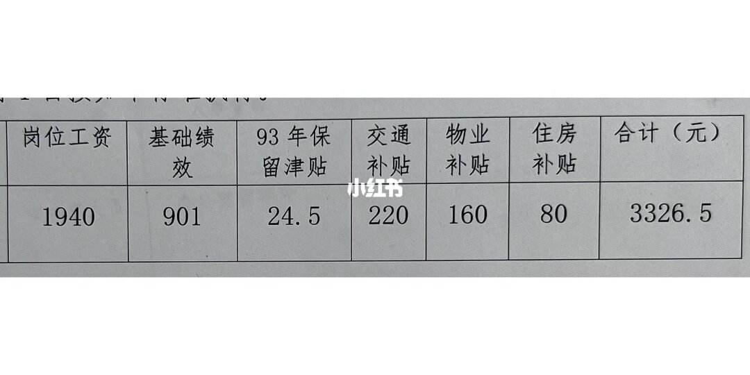 见习工资(见习和实习的区别)