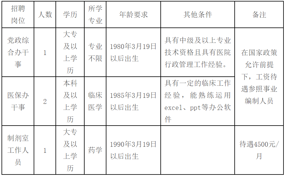 医院是国企还是事业单位(医院是国企还是事业单位呢)