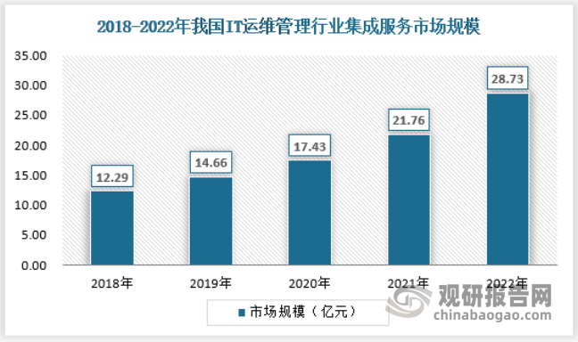 北京直真科技股份有限公司(北京直真科技公司是大公司吗)