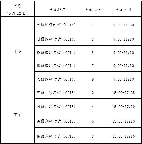 北京四六级考试时间(北京四六级考试时间2022下半年)