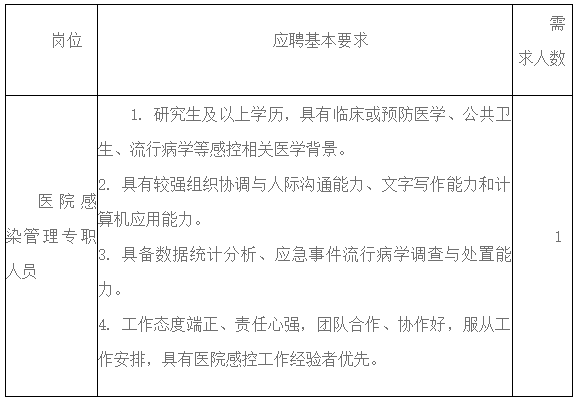 烟台山医院招聘(烟台山医院招聘2023护士)