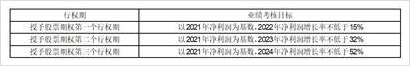 深圳英维克科技有限公司(深圳英维克科技有限公司吴刚简历)