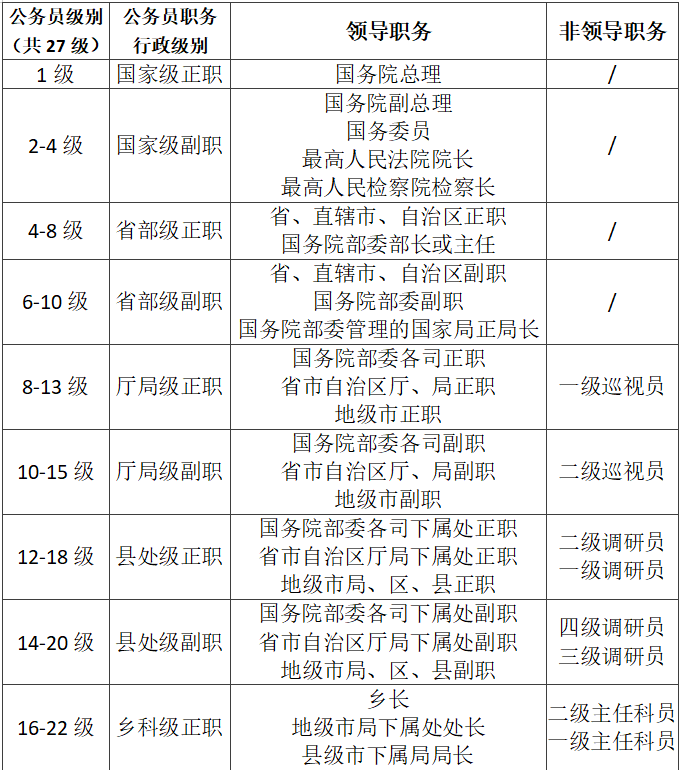 事假工资怎么算(事假工资怎么算2023)