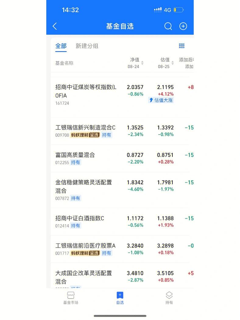 工资1k是多少(工资19k是多少钱)