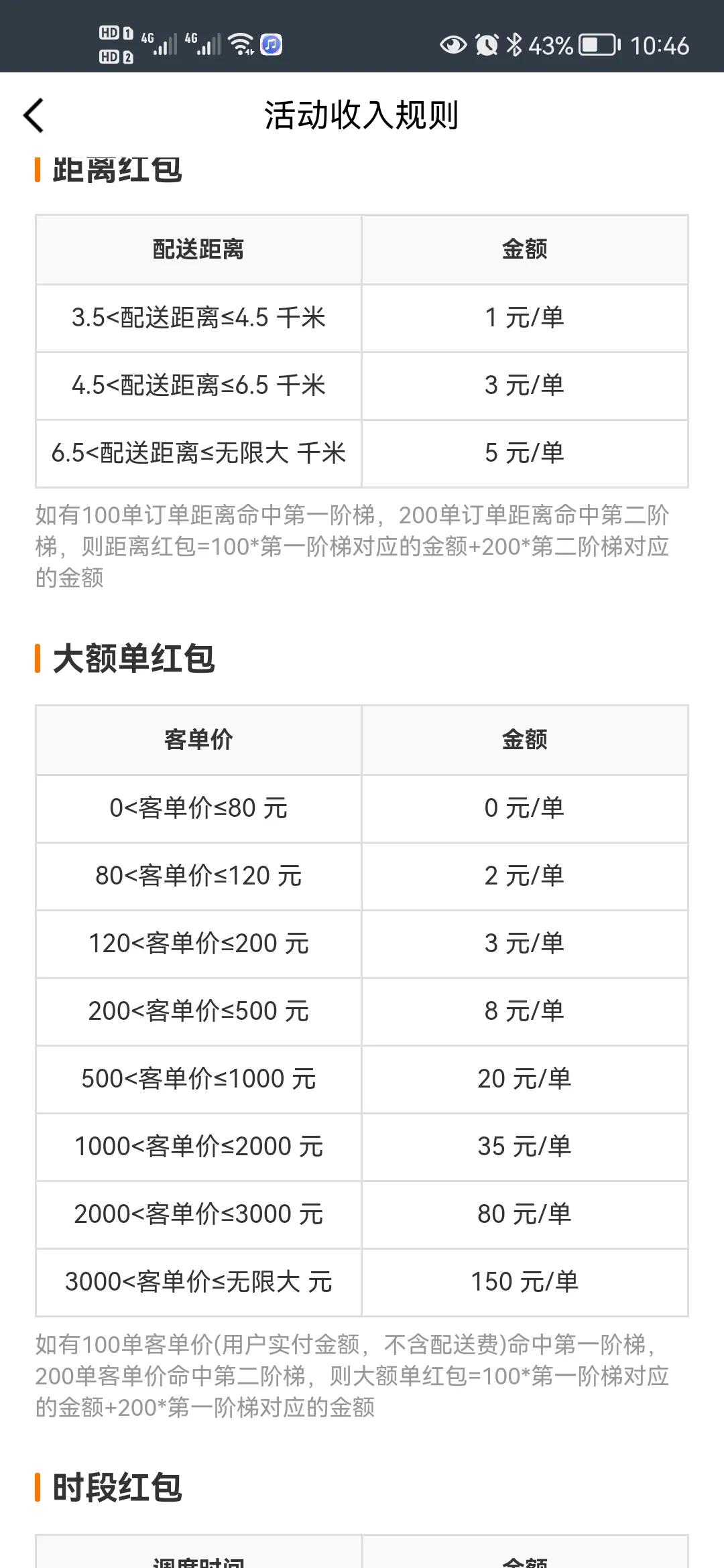 外卖员工资一般多少钱(哈尔滨外卖员工资一般多少钱)