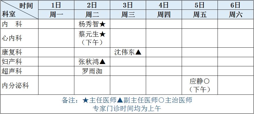 杨思医院门诊时间(杨思医院门诊时间妇科)