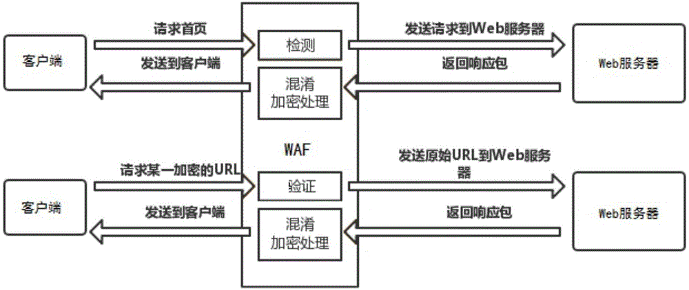 深圳市能信安科技股份有限公司(深圳市能信安科技股份有限公司纠纷)