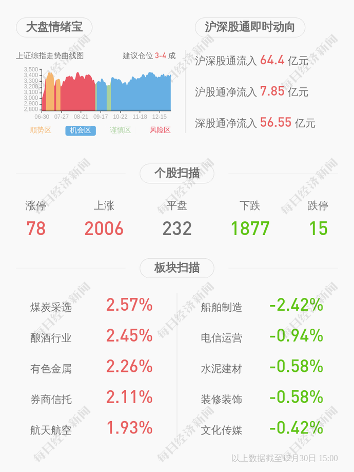 深圳市昌红科技股份有限公司(深圳市昌红科技股份有限公司财务经理)